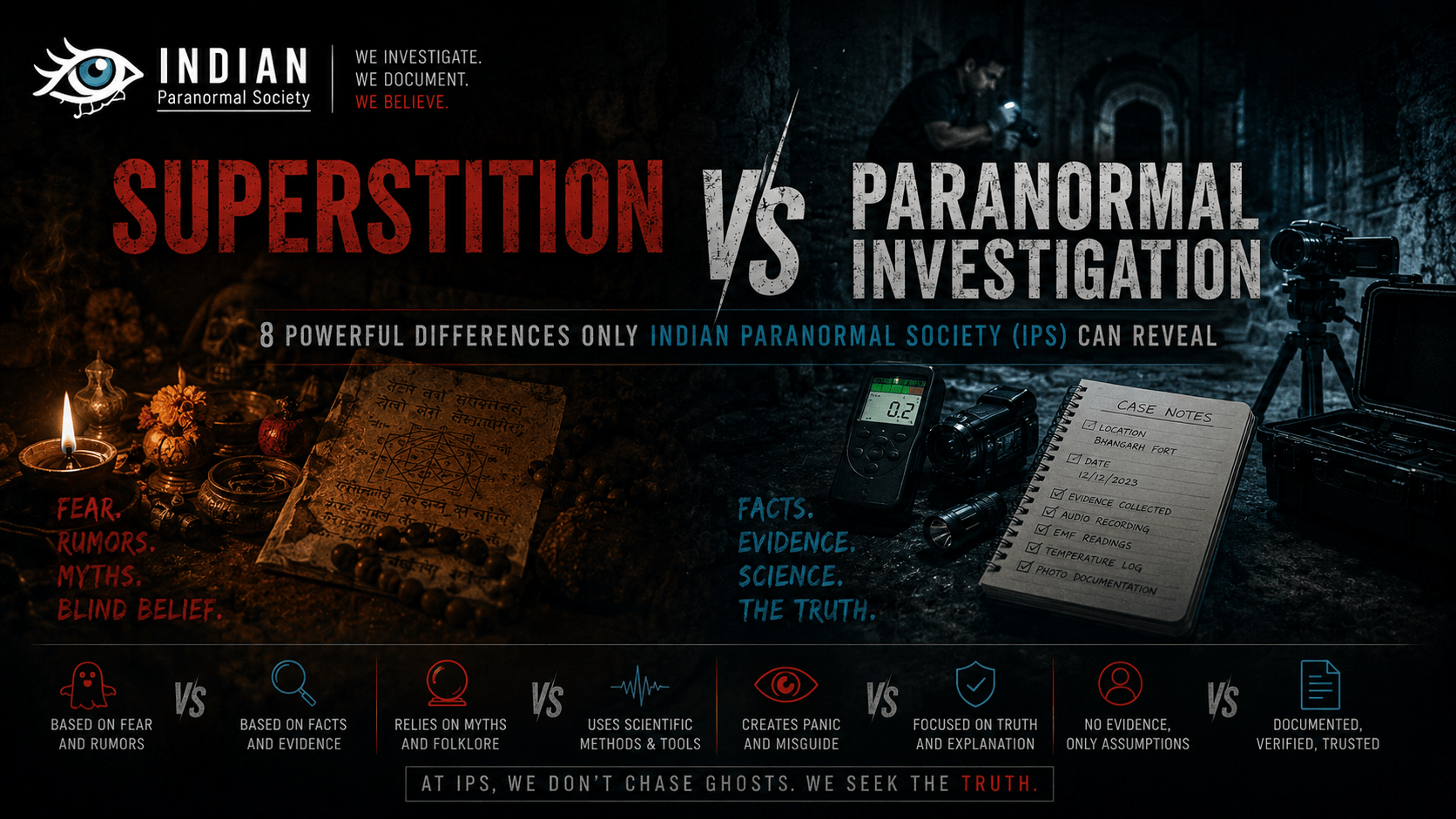 superstition vs paranormal investigation Indian Paranormal Society
