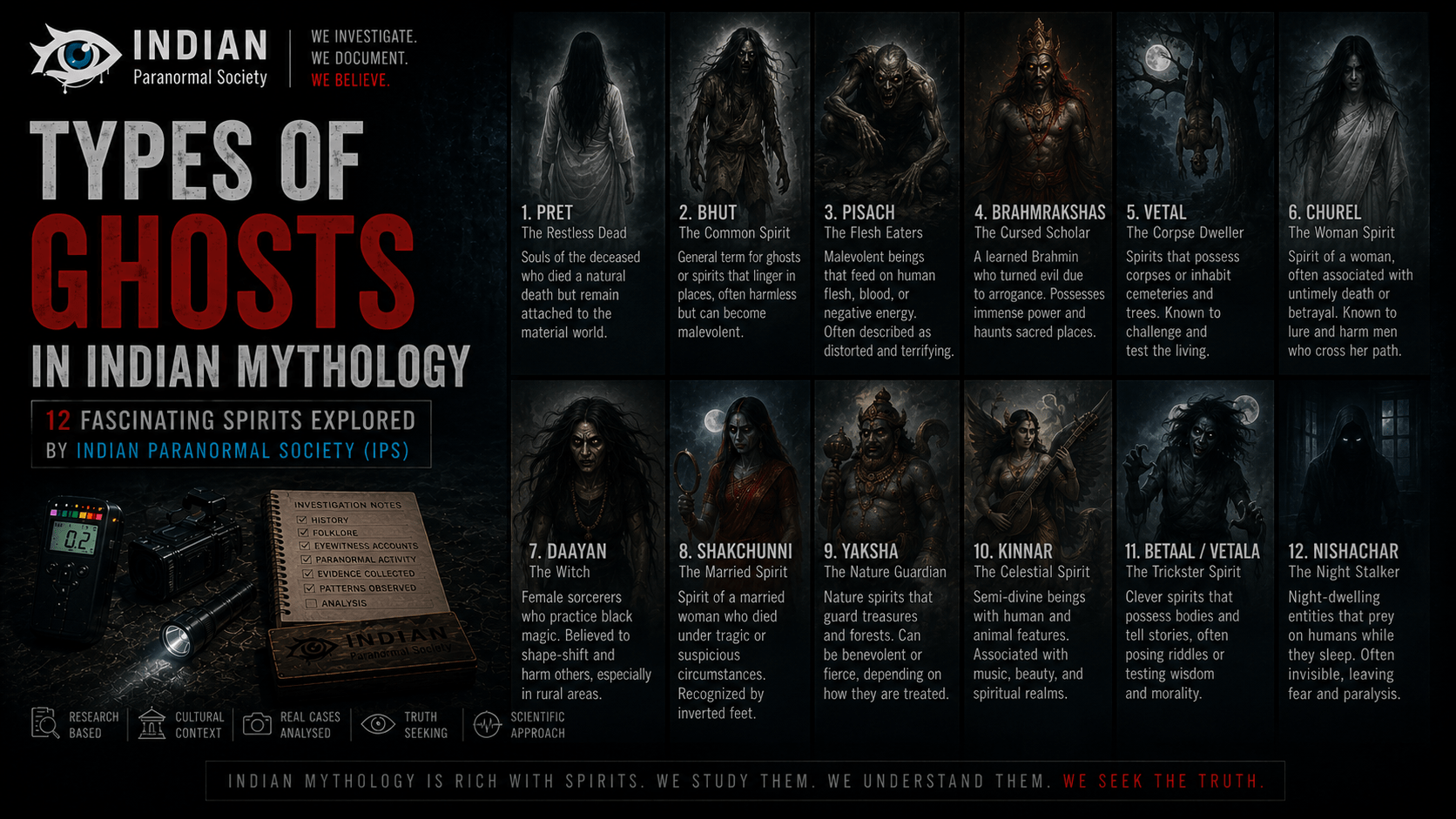 Types of Ghosts in Indian Mythology