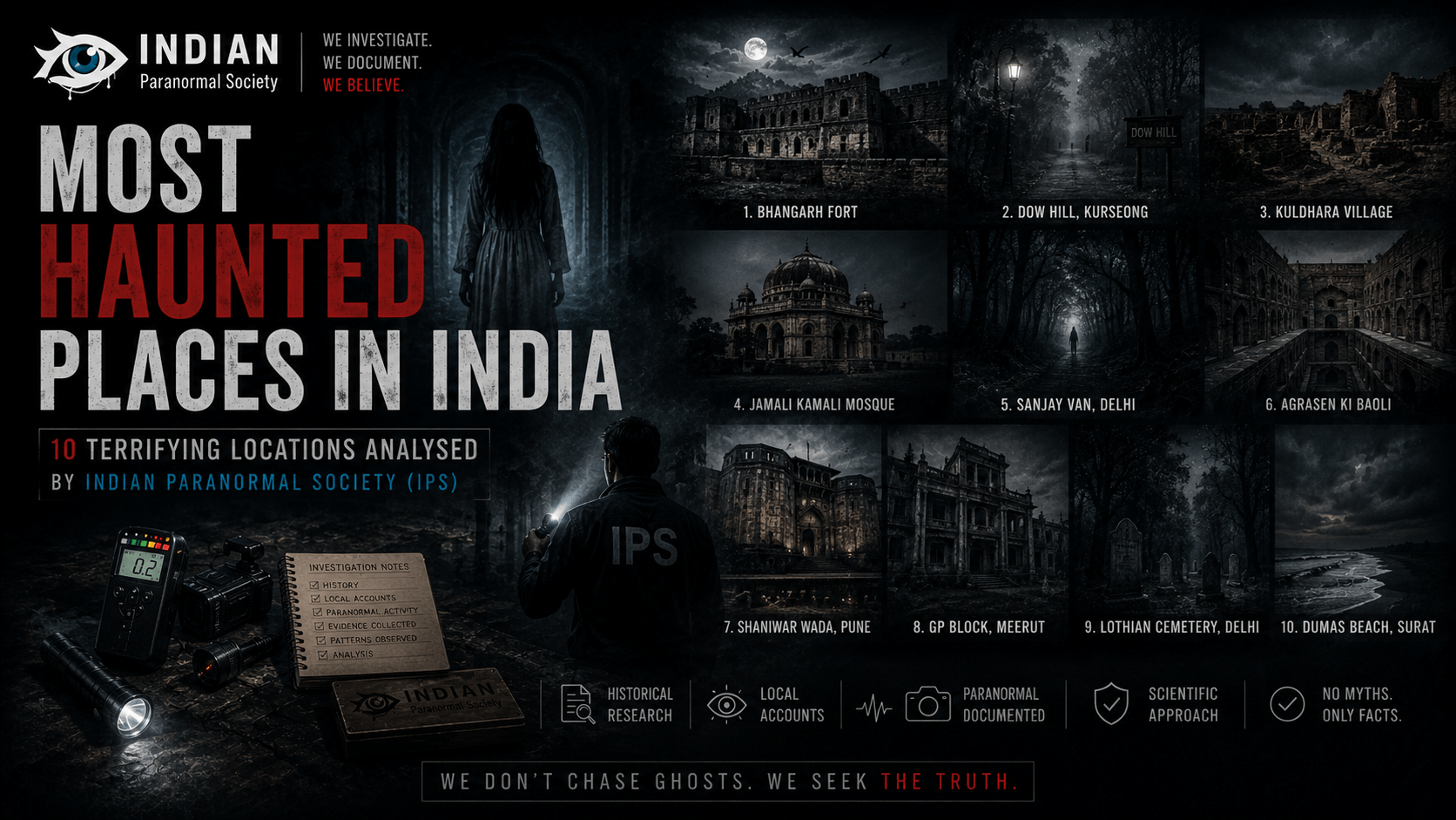 Most Haunted Places in India — 10 Terrifying Locations Analysed by Indian Paranormal Society
