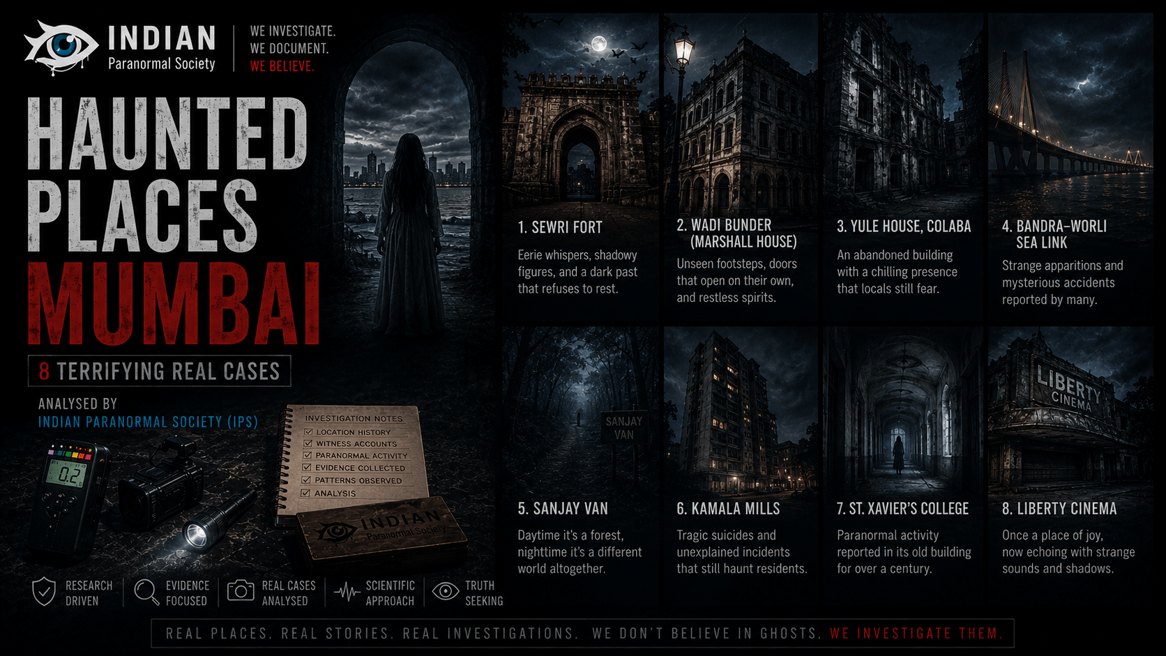 Haunted Places Mumbai
